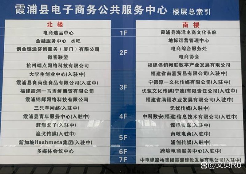 商品分销